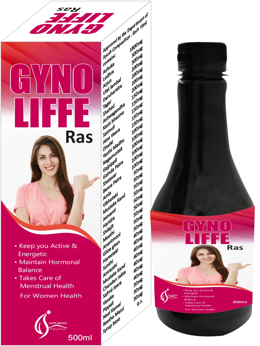 Gyno Liffe Ras